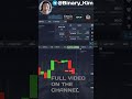 😱$7,837 PROFIT - BEST Binary Options Strategy for May 2024 #binaryoptions #trading #crypto #forex