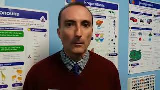 Clint Hampson- Developing Writing Skills using Thinking Maps & Hats