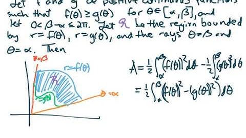 49521589 Area Between Polar Curves