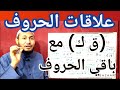 علاقات الحروف ٱسهل شرح علاقة حرفي ٱقصى اللسان القاف والكاف ق ك مع باقي الحروف 
