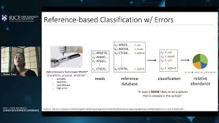 Algorithms, Foundations, Visualizations, and Engineering Applications: Emu  Species Level ... screenshot 2