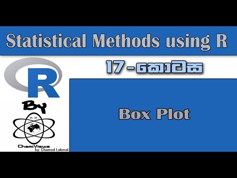 Statistical Methods using R By ChamiViews Part 17 - Box Plot