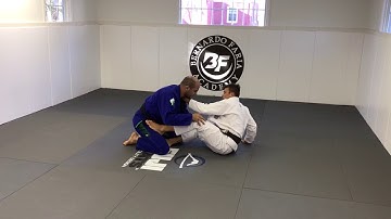 The Best Submission Of 2017 - Loop Choke From Side Control by Alexandre Vieira
