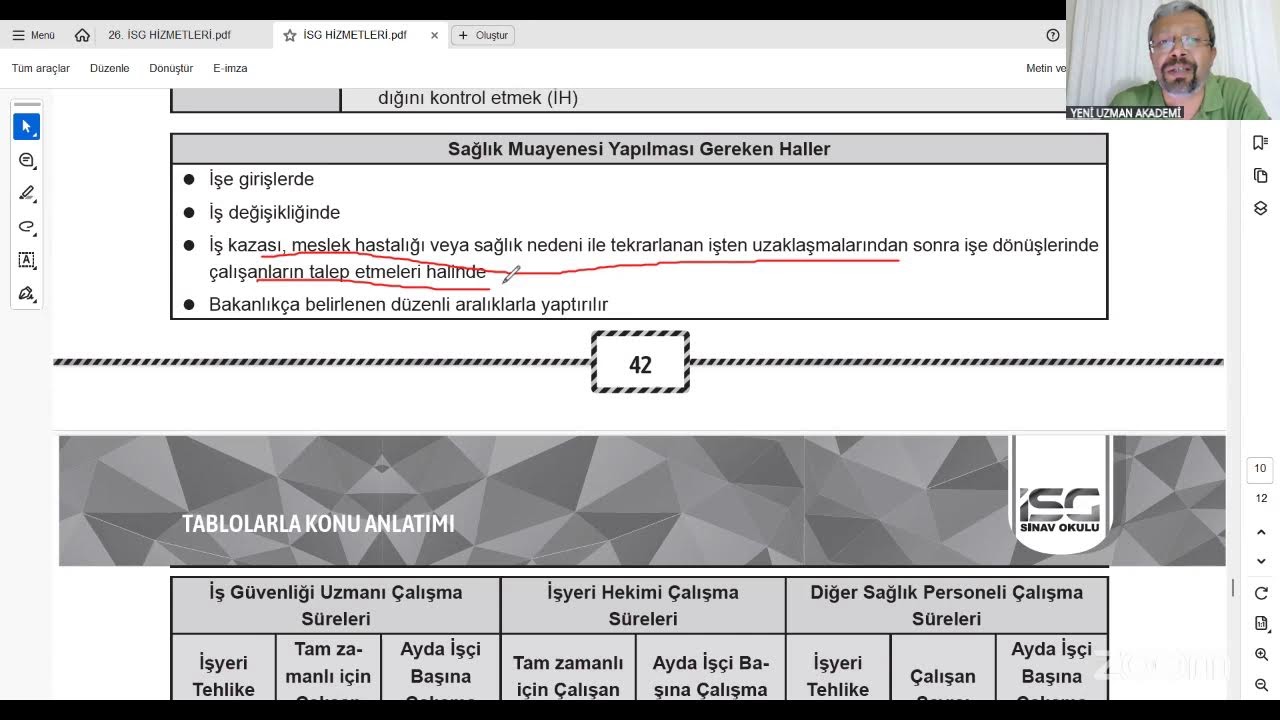 YENİ UZMAN AKADEMİkişisinin Kişisel Toplantı Odası