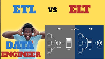 Unlocking Data Magic: ETL vs. ELT - Which is Right for You?