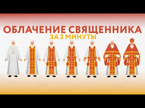 Облачение священника за 3 минуты