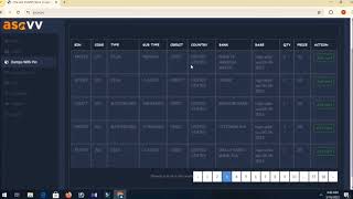 Best Alternative Of Genesis Market Sites Like Unicc Cvv Shop Dumps Shop