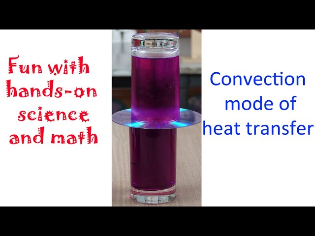 Convection – Transfer of heat in liquids | English