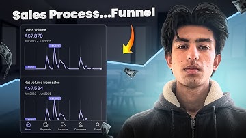 I Automated My Entire Client Onboarding Process (copy me)