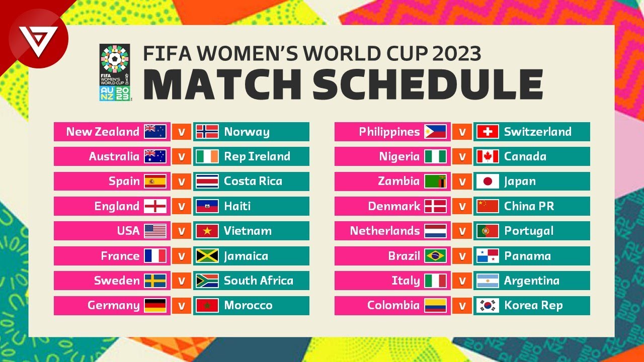 Match Schedule of FIFA Womens World Cup 2023 - World Cup 2023 Full Fixtures 