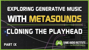 Exploring Generative Music With MetaSounds: Cloning The Playhead Object