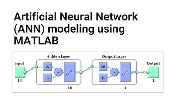 Artificial Neural Network (ANN) modeling using Matlab