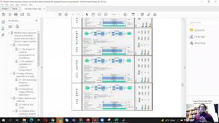 Artificial Neural Network (ANN) modeling using Matlab screenshot 3