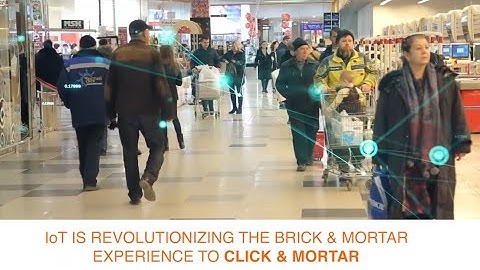 Future of Retail with AI