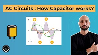 ac circuits : how do capacitor works in ac | theelectricalguy