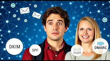 Email Authentication Explained: SPF, DKIM, DMARC & How They Protect Your Business