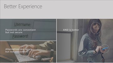 Microsoft Ignite 2016 Deploy and manage Windows Hello for Business