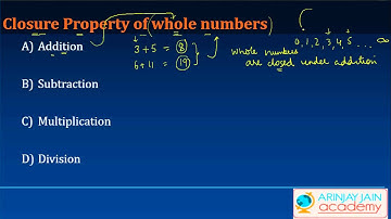 Closure Property of Whole Numbers - Class 8Mathematics (SSC/ICSE/CBSE)