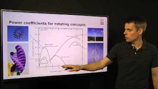 13. Wind energy technology concepts