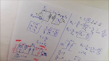 48. Ideal Transformer: Reflected Impedance