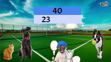 Skill Builder: Model One and Two Step Addition & Subtraction - 3rd Grade