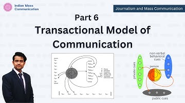 1.7 Transactional Model of Communication | CUET PG | COQP17 | UGC NET | Mass Communication