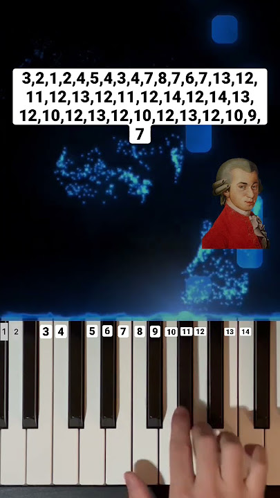 Mozart - Rondo alla Turca (tutorial)