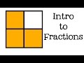 Understanding Fractions