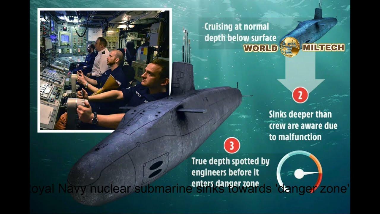 Royal Navy nuclear submarine sinks towards 'danger zone' YouTube