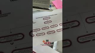 2024-2025 Yılı Akademik Takvimi Için Gerekli Akreditasyon Güncellemelerimiz Üzerinde Çalışıyoruz.