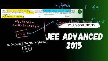 JEE ADVANCED 2015 SOLUTION - If the freezing point of a 0.01 molal aqueous solution of a cobalt
