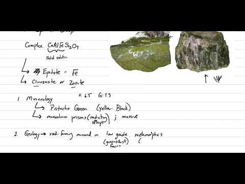 Mineralogy: Lecture 42, Sorosilicates Epidote