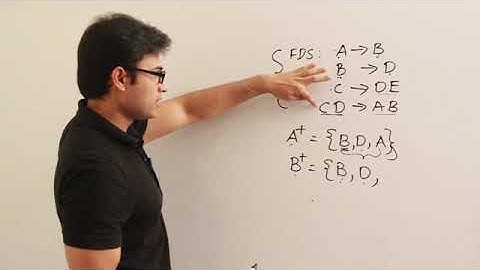 DBMS || Normalization | Closure Set of Attributes