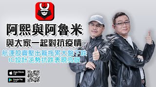 0721航運股賣壓出籠拖累大盤下跌IC設計逆勢抗跌表現亮眼