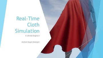 Real Time Cloth Simulation