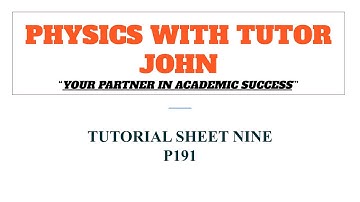 The graph shows how the force acting on a body changes with time.