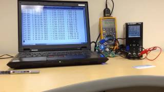 Final Project Embedded Linux Fluke USB Driver (HD) Net Worth