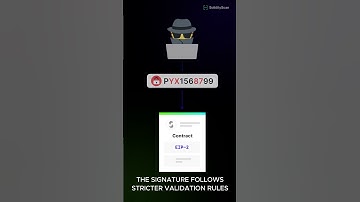 What is Signature Malleability?