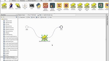 Flamingo Big Data Platform - Workflow Designer