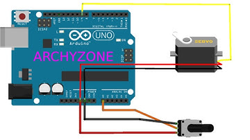 CONTROLLO SERVOMOTORE  CON  POTENZIOMETRO E ARDUINO DIY