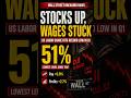 Wall Street Breaking News | May 29, 2026 | Stocks Up, Wages Stuck, Dell AI Boom, Anthropic $1T IPO