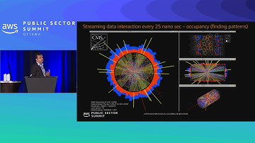 Enabling Research Using Cloud