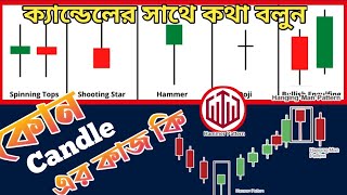Candlestick Patterns Trading Course in Bengali || Candlesticks Analysis || Technical Analysis