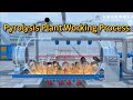 How does pyrolysis plant work how to make fuel oil from waste tire plastic