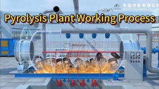 How does pyrolysis plant work? How to make fuel oil from waste tire plastic?