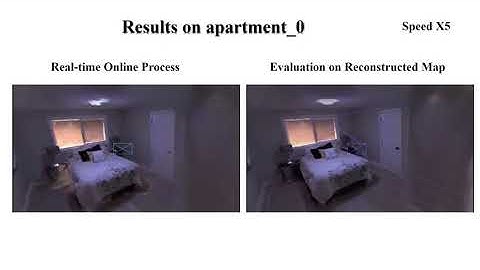 [Demo] DenseSplat: Densifying Gaussian Splatting SLAM with Neural Radiance Prior, TVCG 2025