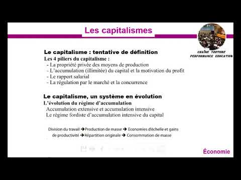 Vidéo: Quels sont les quatre piliers du capitalisme ?