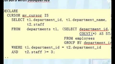 PRAKTIKUM 6 ADVANCED EXPLICIT CURSOR CONCEPTS