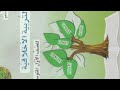اخلاقية للصف الاول متوسط الوحدة الرابعة الدرس الثالث ج١