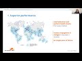 Cloudflare Load Balancing